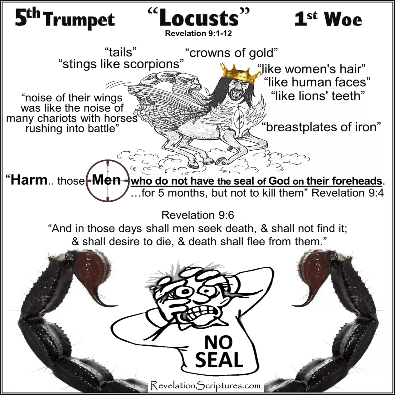 5Th Trumpet Of Revelation Locusts Description Target Men Without Seal Min -