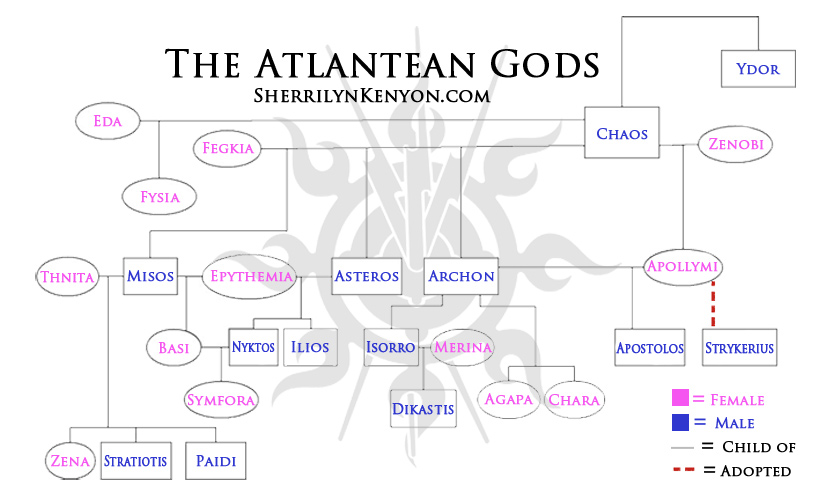 Atlantean God Tree - just let me have one of these gods!! | Dark