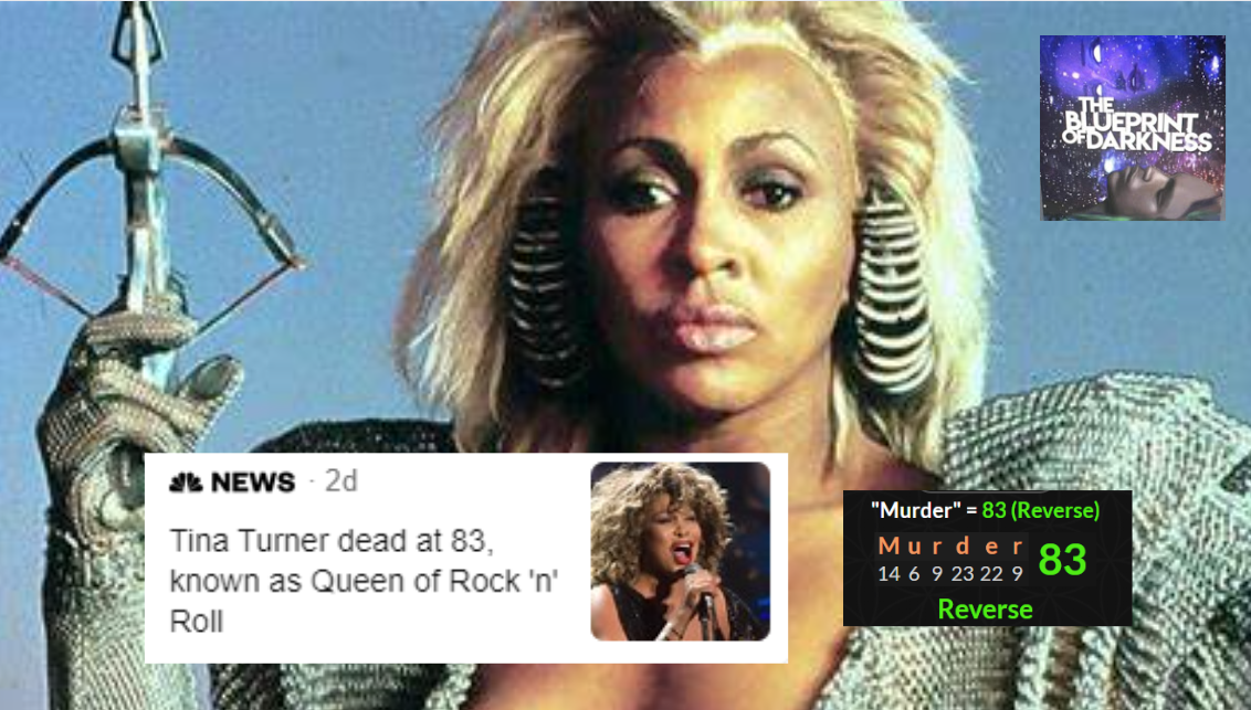 Truthmafia-Tina Turner Sacrificed At Age 83