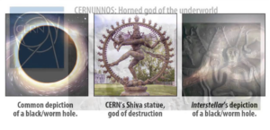 Switzerland | What Is The Significance Of Switzerland? Cern Revelation 9:11