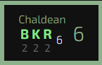 Chaldean Numerology