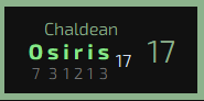 Osiris Equals Seventeen In Chaldean Gematria 