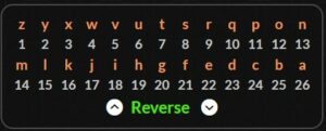 Reverse Order Ordinal Cipher Map -