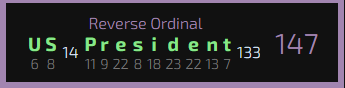 Us President=147 In Gematria