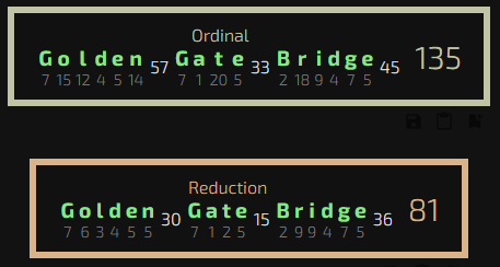 Golden Gate Bridge Equals 135 In English Ordinal Gematria In 81 In Reduction Gematria 