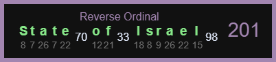 State Of Israel-Reverse Ordinal-201