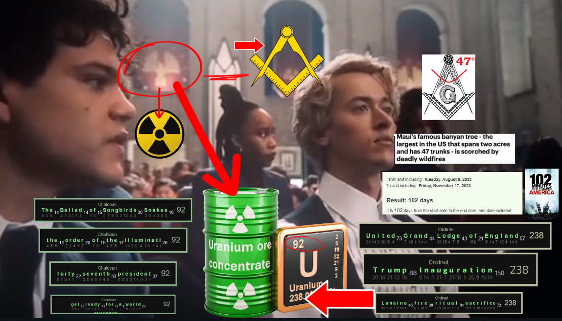 The Hunger Games: The Ballad Of Songbirds &Amp; Snakes Gematria Decode