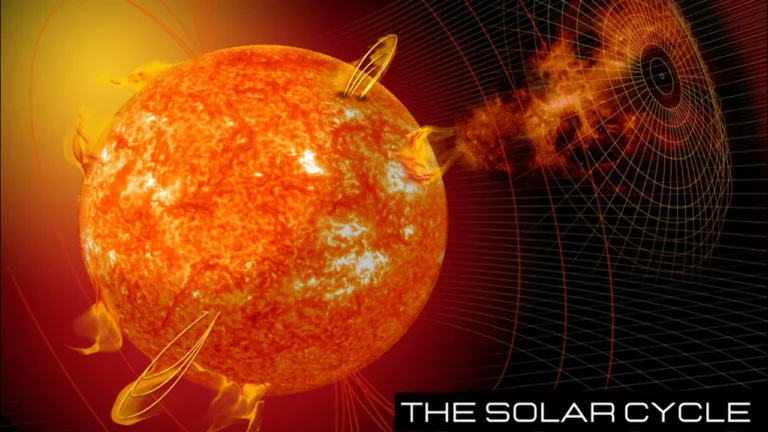 Sun Cycle Activation Pole Shift -