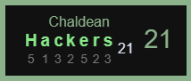 Hackers-Chaldean-21 