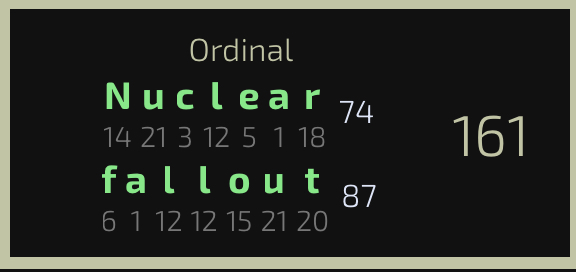 Nuclear Fallout Equals 161 