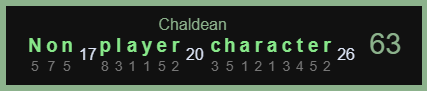 Non Player Character-Chaldean-63