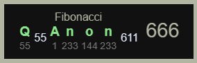 Q Anon-Fibonacci-666