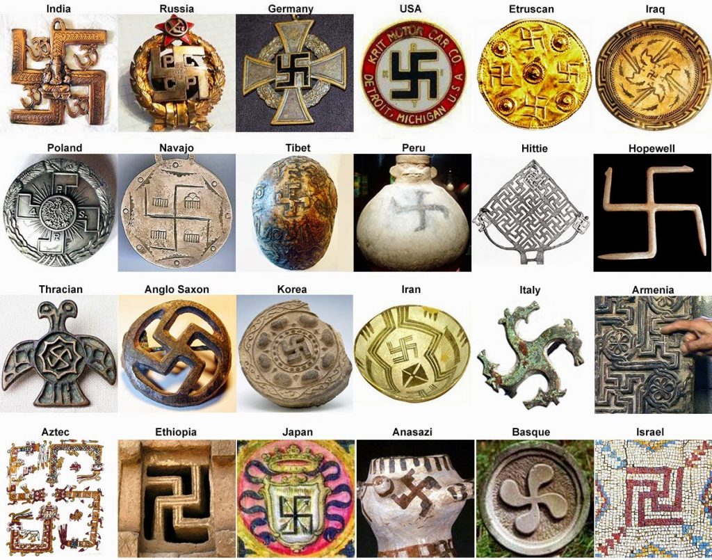 Exploring The Aryan Symbolism: The Swastika