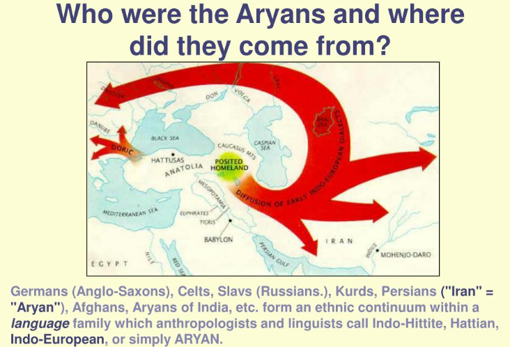 The Influence Of Ancient Aryan Beliefs On Global Cultures