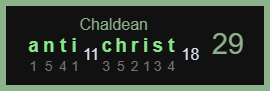 Anti Christ Chaldean 29 -