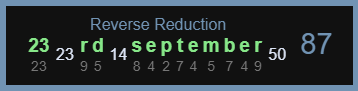 23 Rd September-Reverse Reduction-87
