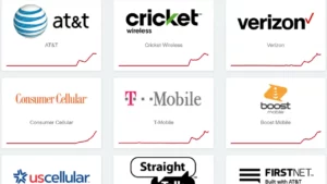 Huge Cell Service Outage Across Us All Major Carriers Report Issues Nationwide -