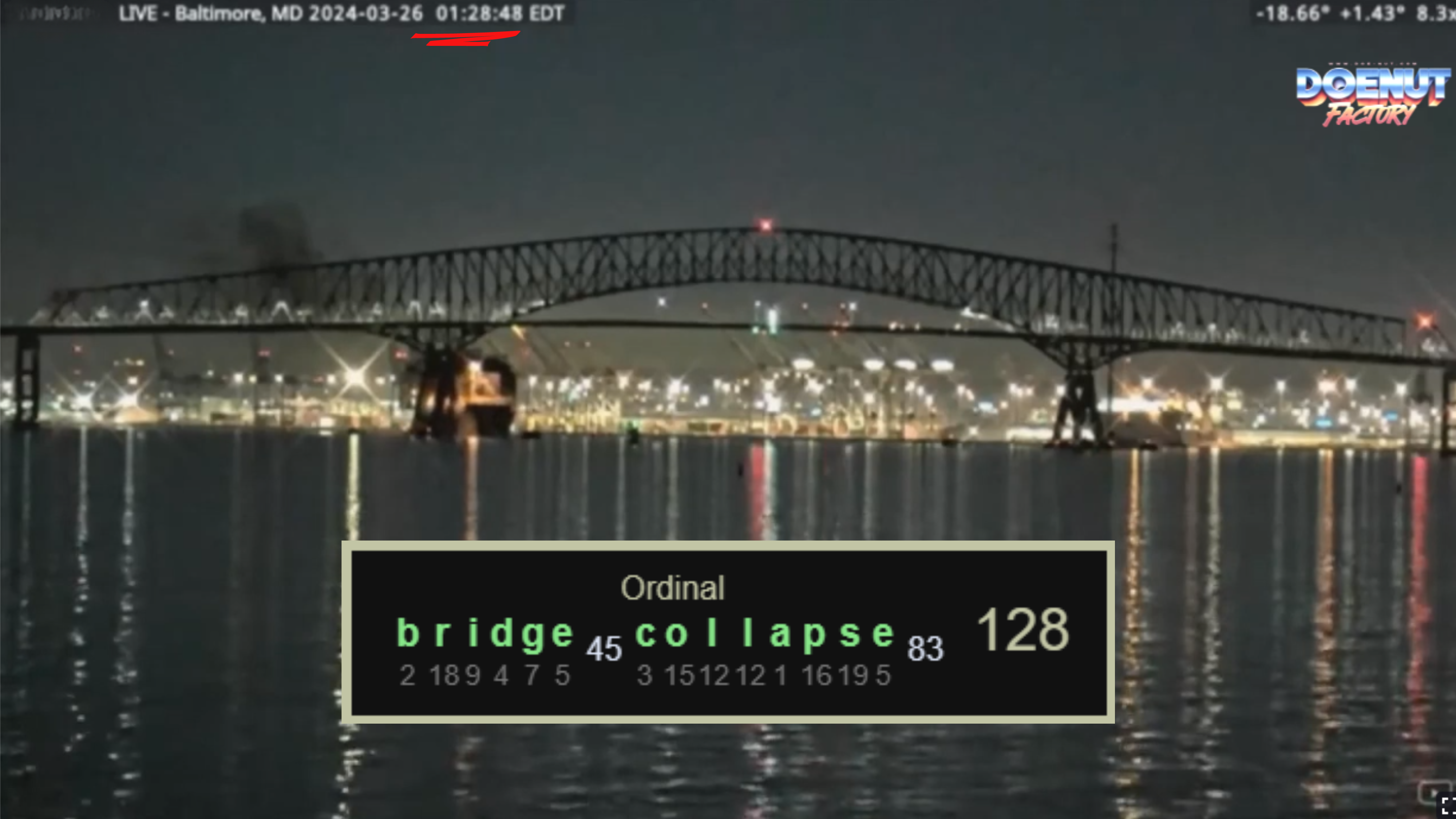 Bridge Collapse-Ordinal-128
