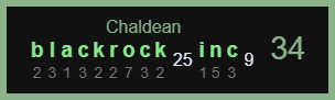 Blackrock Inc-Chaldean-34