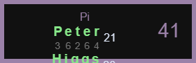 Peter Higgs Pi 41 -