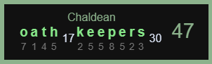 Oath Keepers-Chaldean-47
