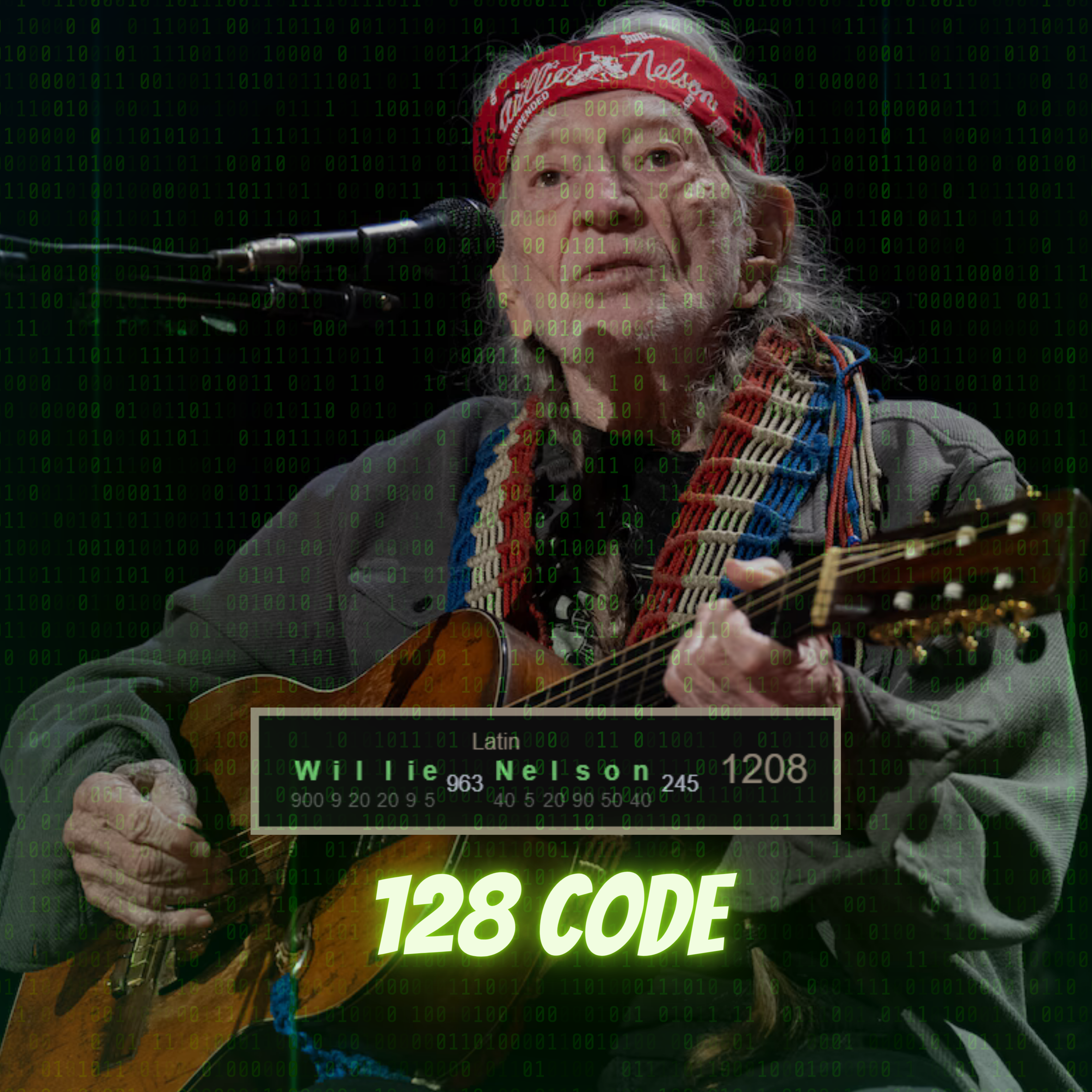 Willie Nelson Gematria Decode 