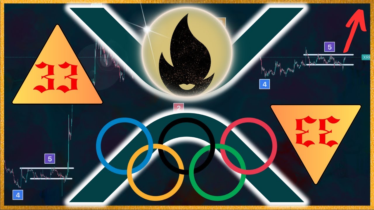 Xrp Decoded 33Rd Olympics -