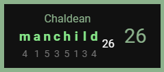 Manchild Chaldean 26 -