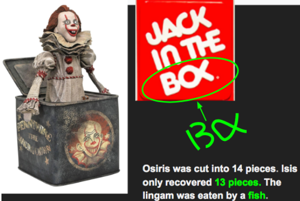 Jack In The Box 