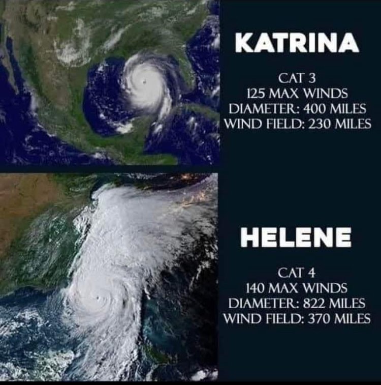 Hurricane Helene Was Bigger Than Hurricane Katrina 