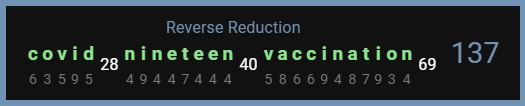 Covid Nineteen Vaccination Reverse Reduction 137 -