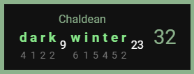 Dark Winter Chaldean 32 -