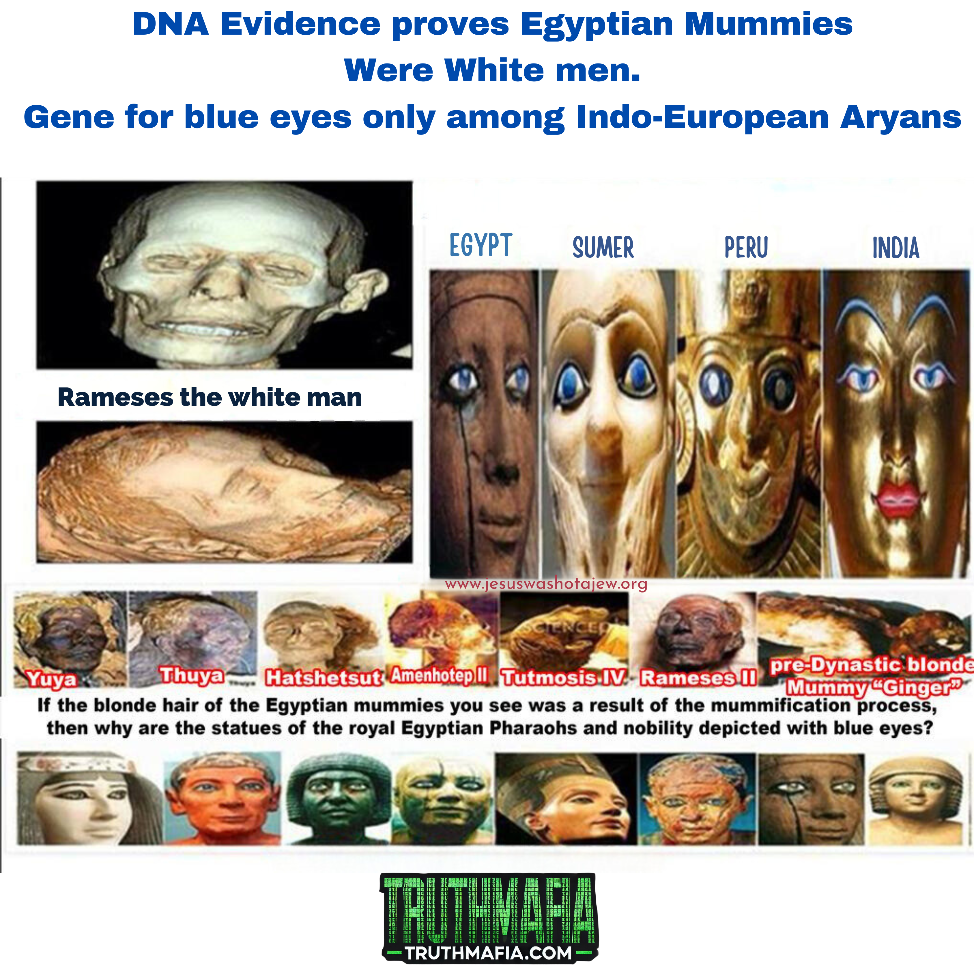 Dna Evidence Proves Egyptian Mummies Were White Men. Gene For Blue Eyes Only Among Indo-European Aryans Egypt