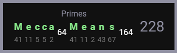 Mecca Means Primes 228 -