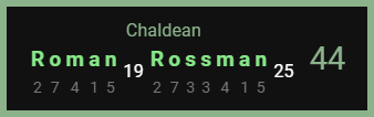 Roman Rossman-Chaldean-44