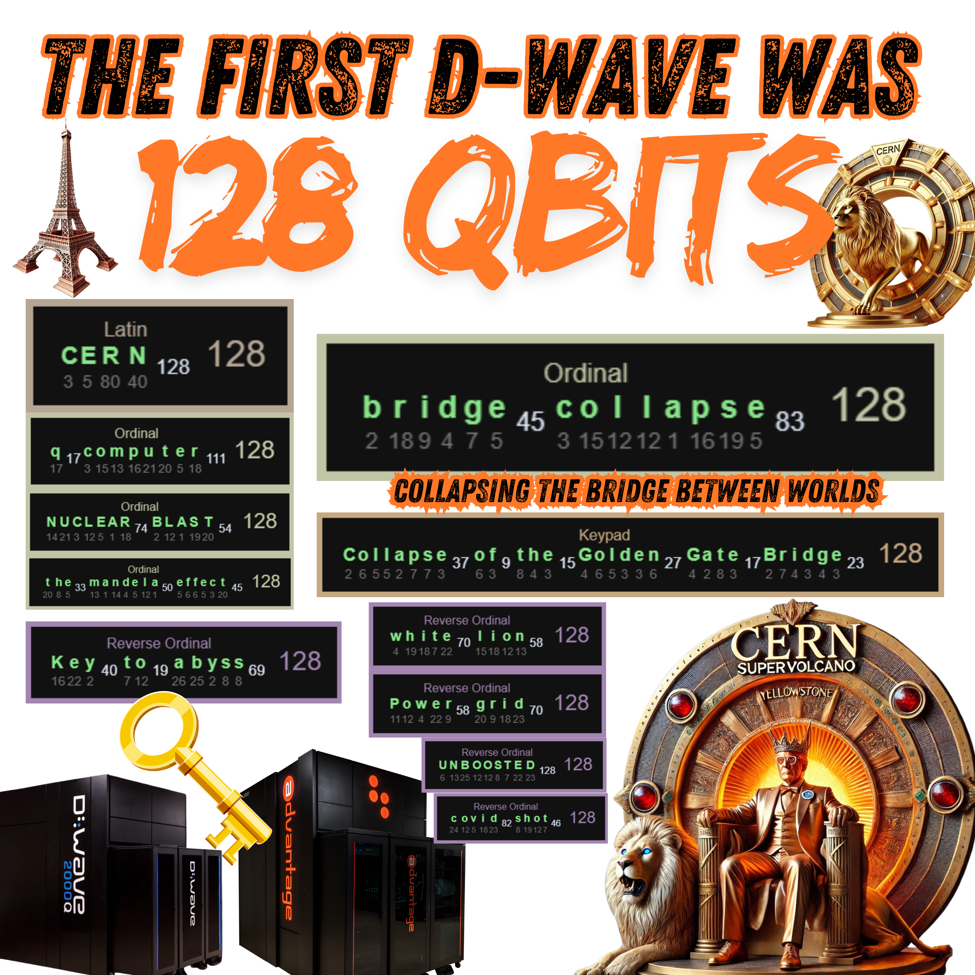 The First Dwave Was 128 Qbits (2)