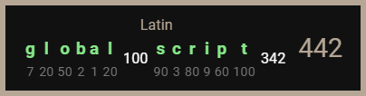 Global Script-Latin-442