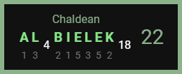 Al Bielek-Chaldean-22