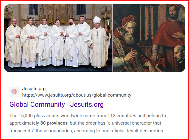 Jesuits Worldwide Come From 112 Countries 