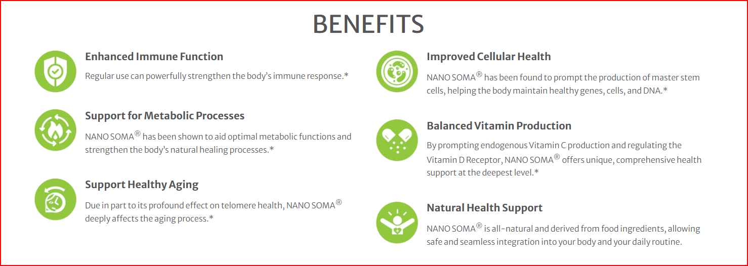 Nano Soma Benefits 