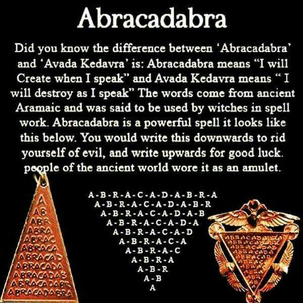 Abracadabra The Famous Incantation 