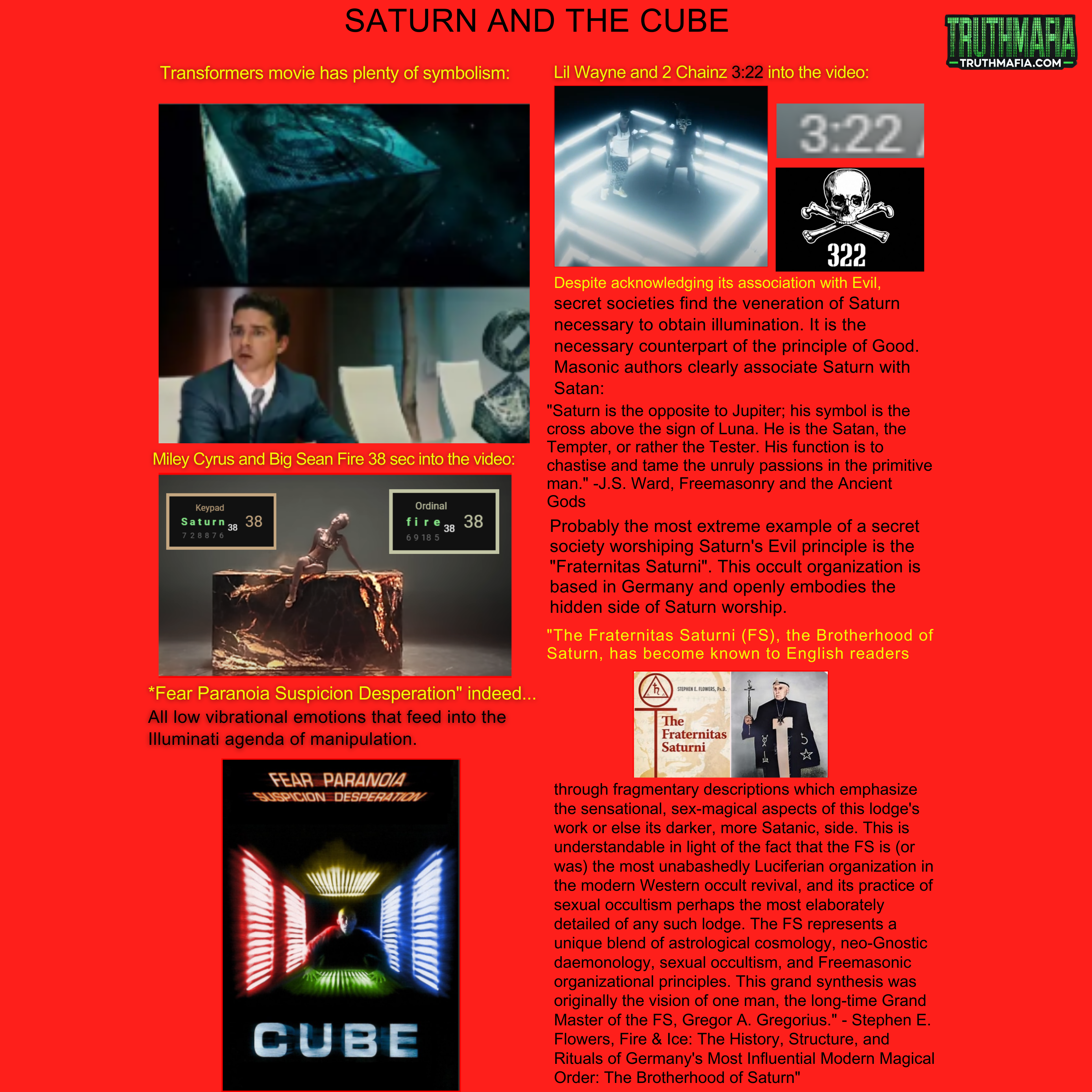 Saturn Black Cube Symbolism