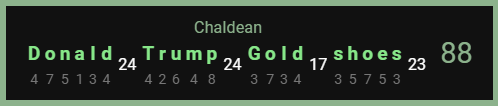 Donald Trump Gold Shoes-Chaldean-88