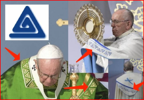 Pedophile Symbolism In The Catholic Church 