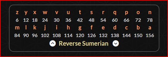 Reverse Sumerian Gematria Cipher 