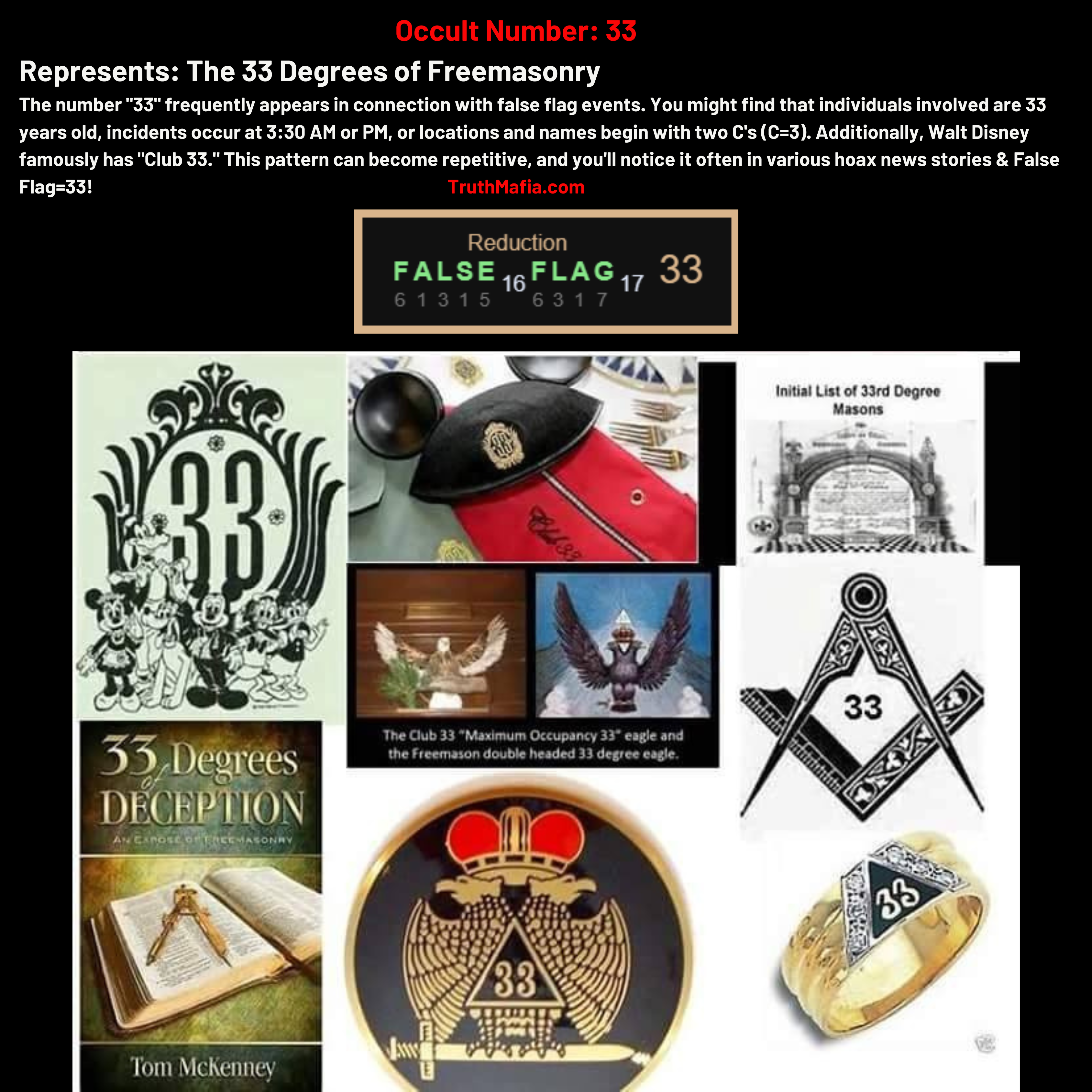 The Number Thirty Three Used In False Flag Rituals 