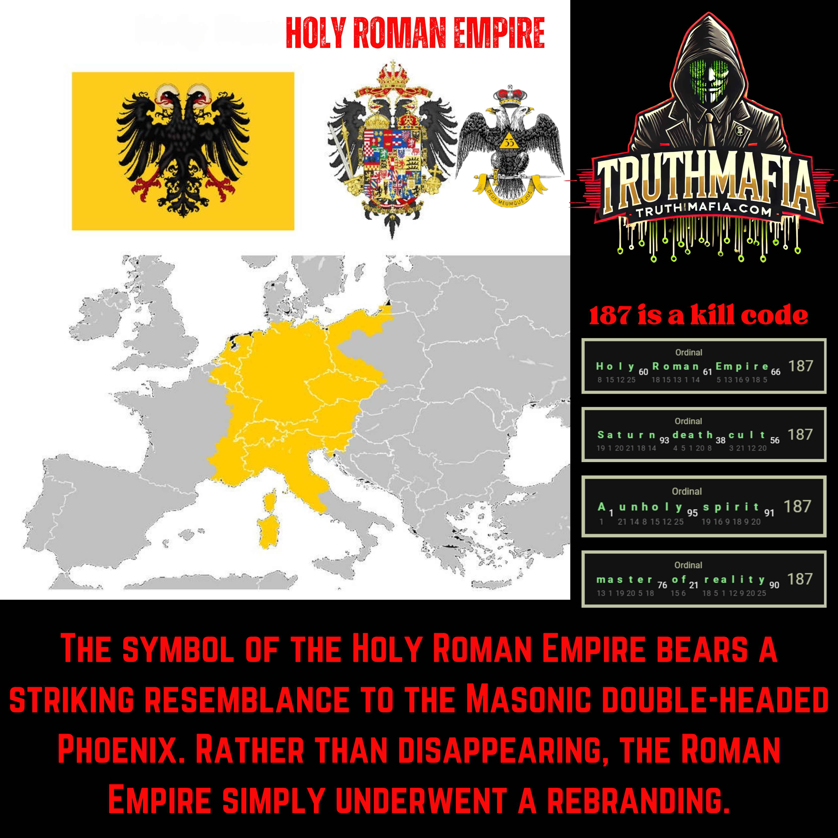 The Symbol Of The Holy Roman Empire Bears A Striking Resemblance To The Masonic Double-Headed Phoenix. Rather Than Disappearing, The Roman Empire Simply Underwent A Rebranding.