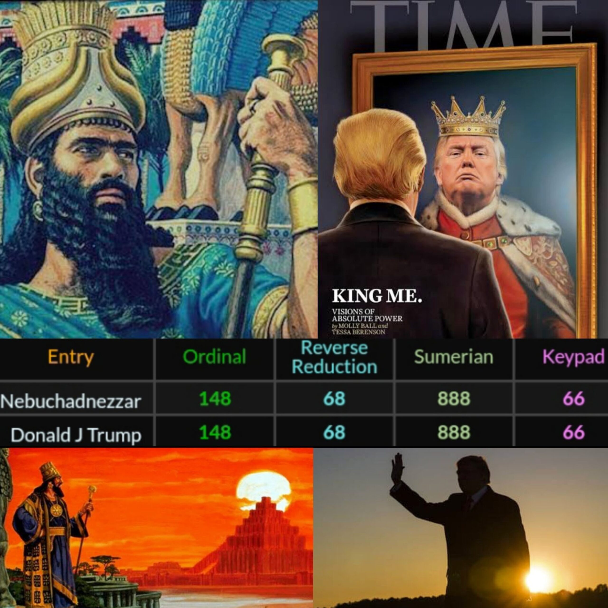 Trump Nebuchadnezzar Decode Scaled -