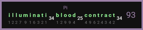 Illuminati Blood Contract-Pi-93