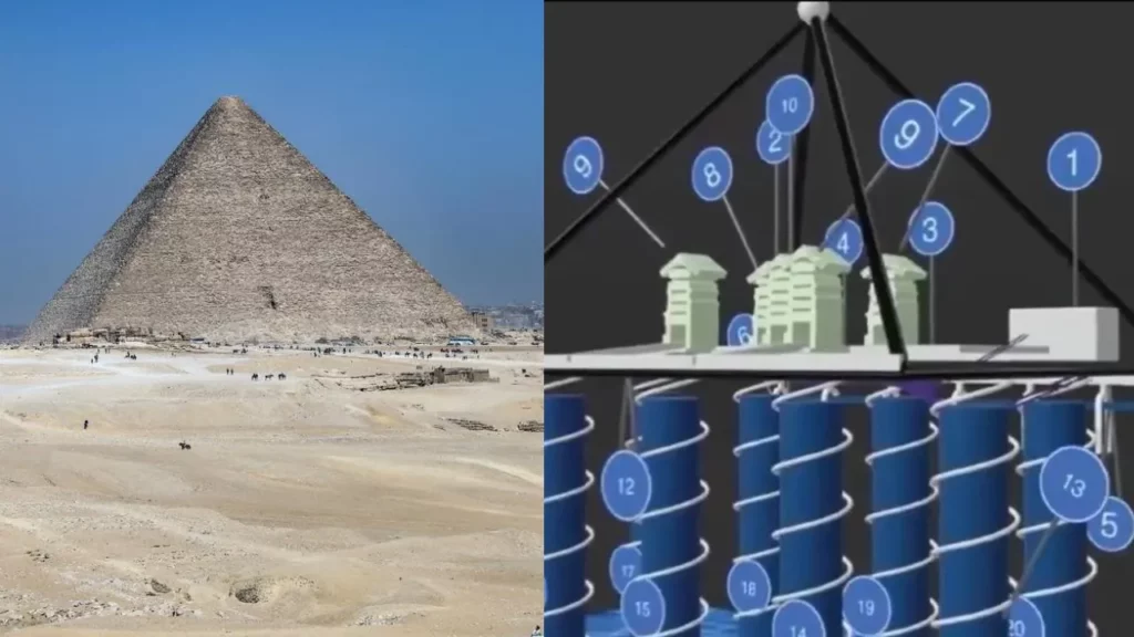 New Discovery 2025 Ancient City Under The Great Pyramid Of Giza -